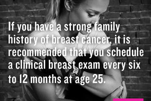 Recommended Breast Exam Every 6 Months